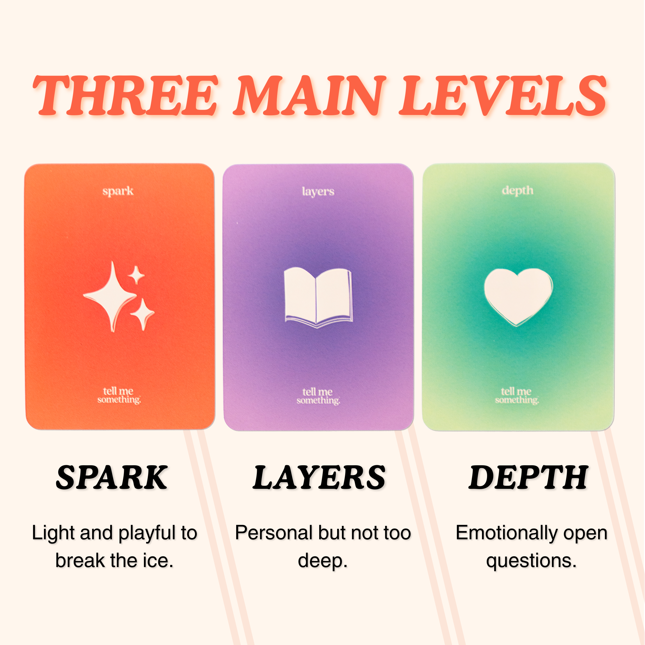 Tell Me Something (Original Edition)